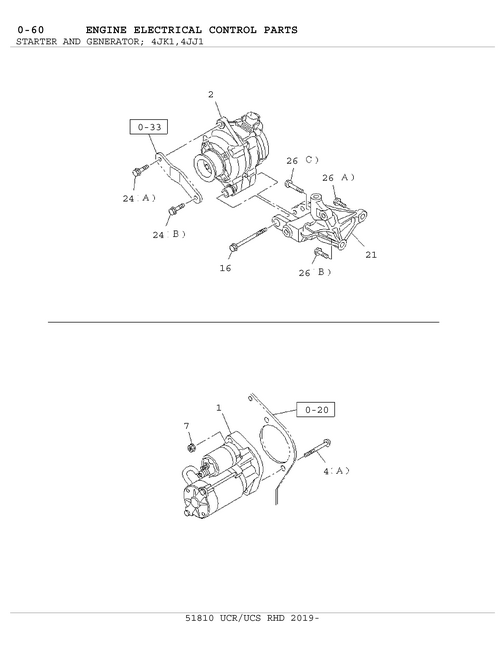 Partial Engine